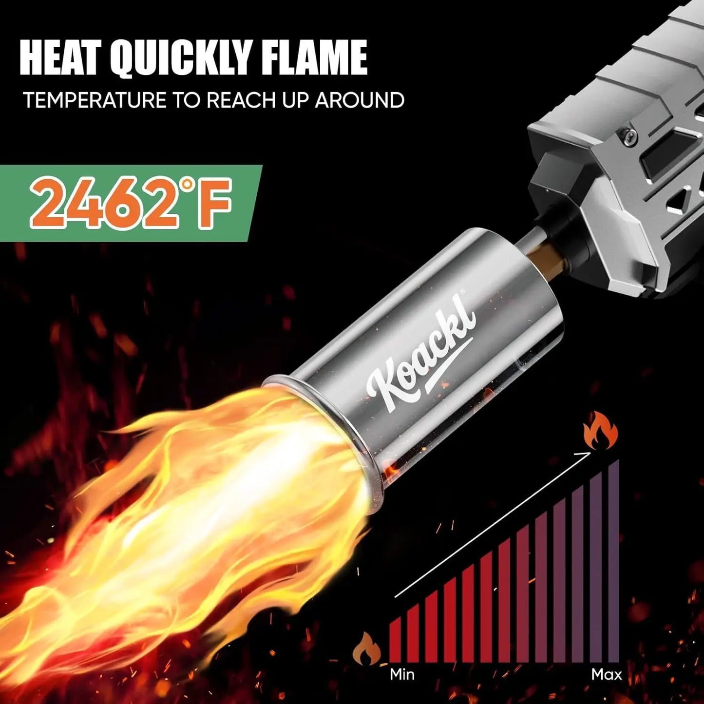 Adjustable Flame Propane Torch Gun for BBQ, Searing Steak, Camping & Welding Kits (Tank Not Included)