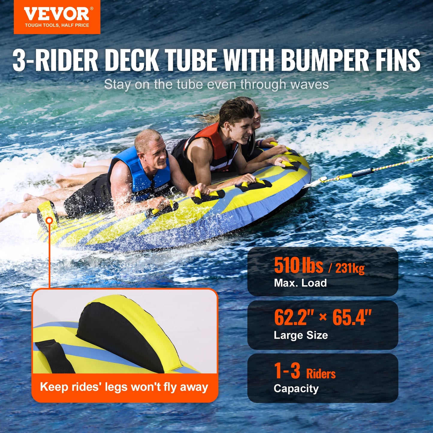 SucceBuy Towable Tube for Boating, 1-3 People Inflatable Towable Tube with Bumper Fins, 510lb Water Sport Towable Tubes for Boat