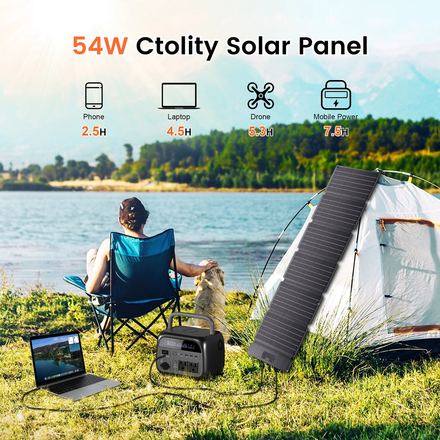 CTOLITY 54W ETFE Solar Panel Portable Folding Bag USB Type-C 22% Efficiency Outdoor Power Supply for Home Camping Power Bank ﻿