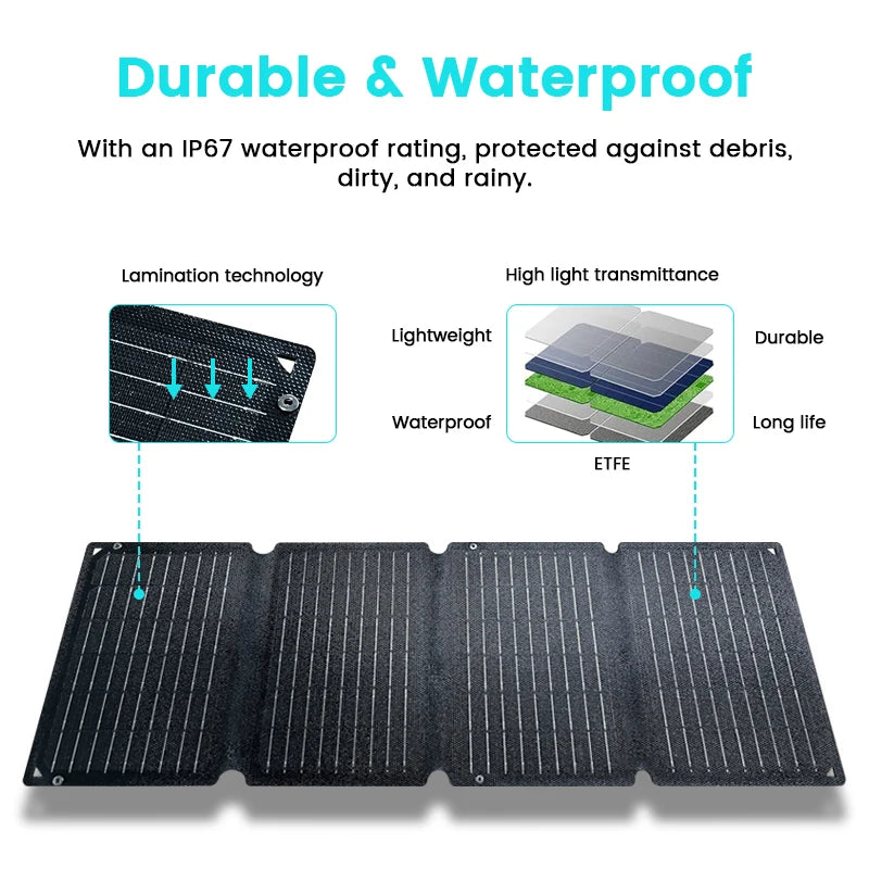 CTOLITY 54W ETFE Solar Panel Portable Folding Bag USB Type-C 22% Efficiency Outdoor Power Supply for Home Camping Power Bank ﻿