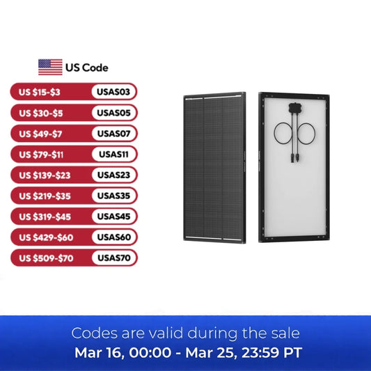 Renogy 200W ShadowFlux Anti-Shading N-Type Solar Panel, 12V 200 Watt Solar Panel 25% High-Efficiency, PV Module Power Charger