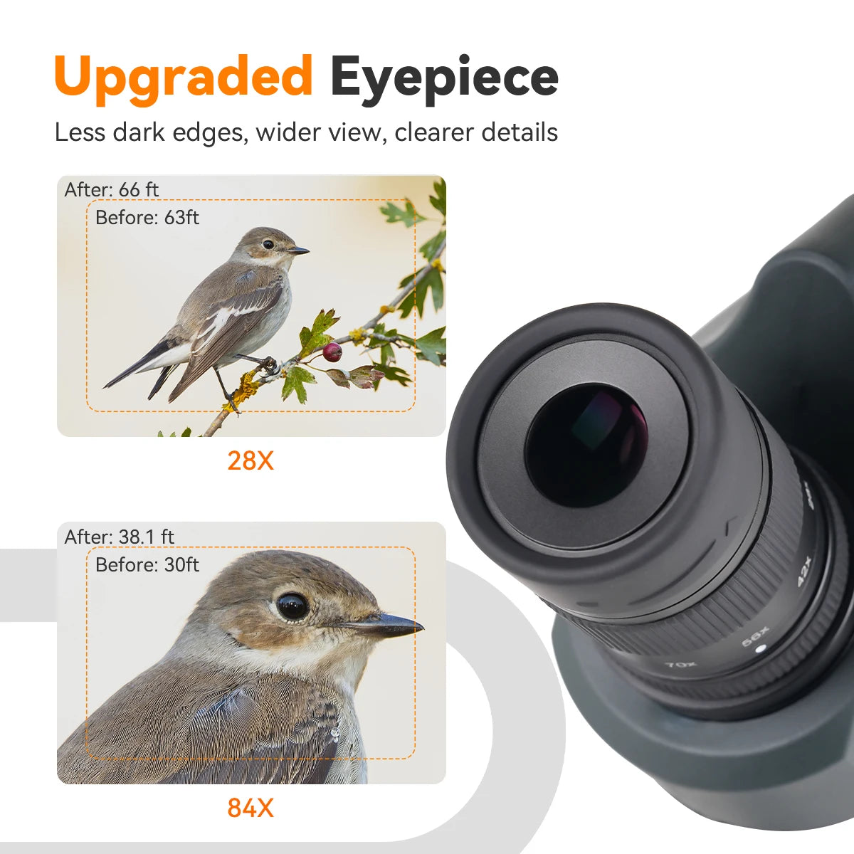 Svbony SV41Pro 28-84x80 Mak Spotting Scope FMC Waterproof Camping Equipment for Bird Watching and Daily Observation