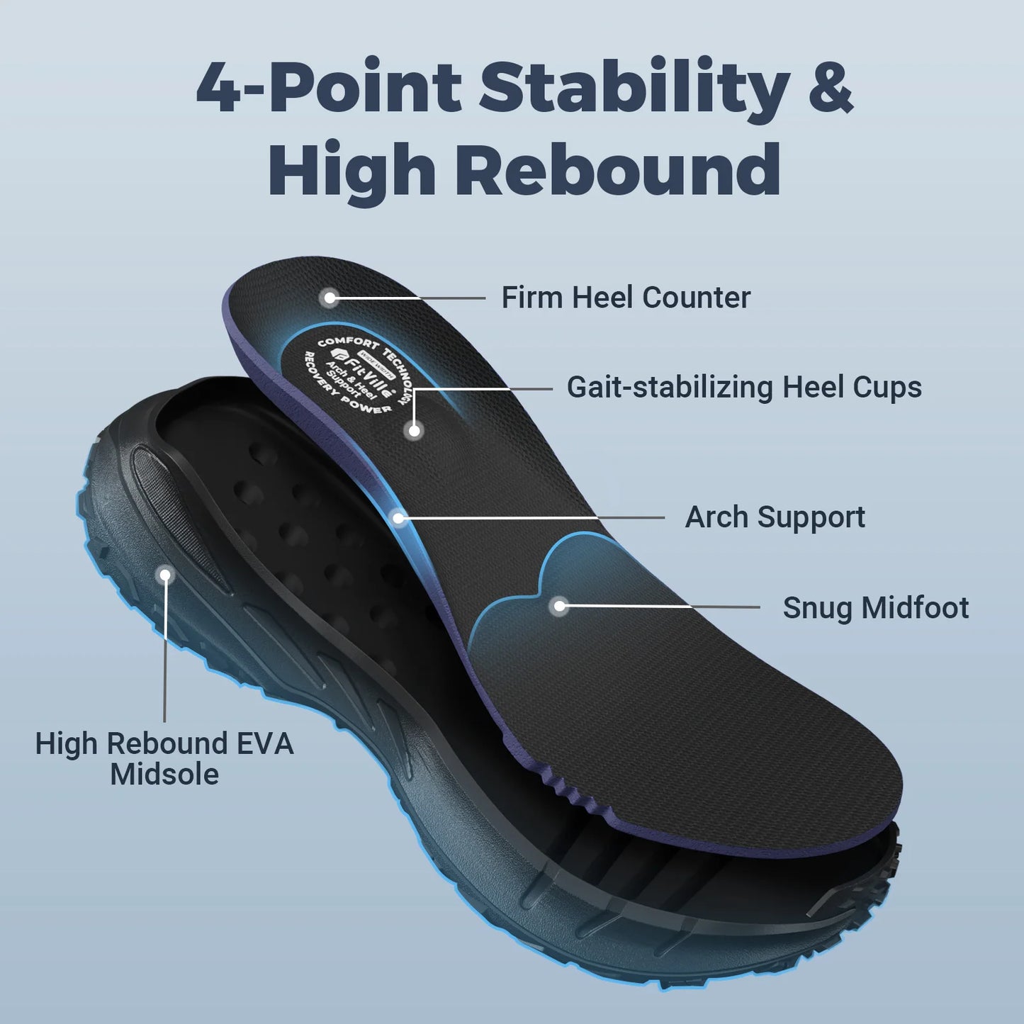 Fittington Wide Shoes For Man  Breathable Mesh Upper Sneakers Non-Slip Trekking Hiking Walking Shoes With High Arch Support