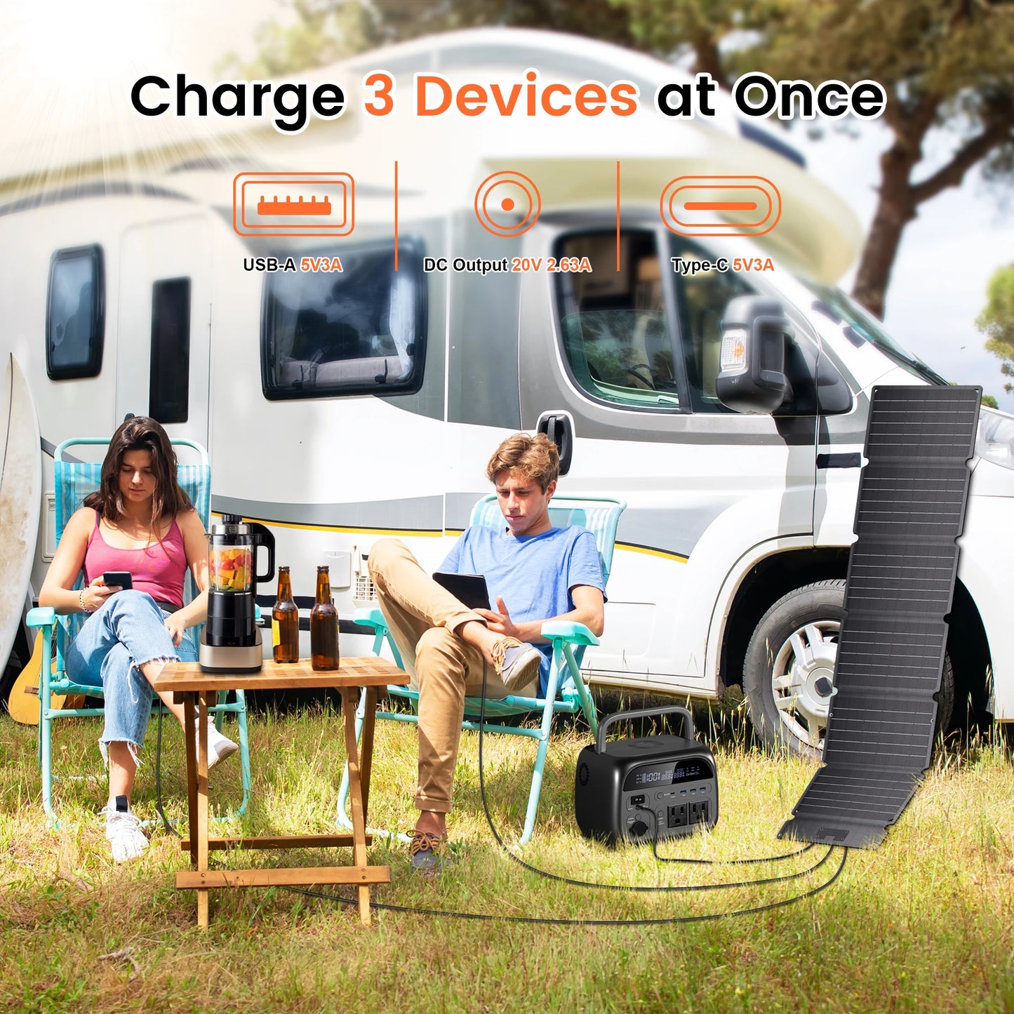 CTOLITY 54W ETFE Solar Panel Portable Folding Bag USB Type-C 22% Efficiency Outdoor Power Supply for Home Camping Power Bank ﻿