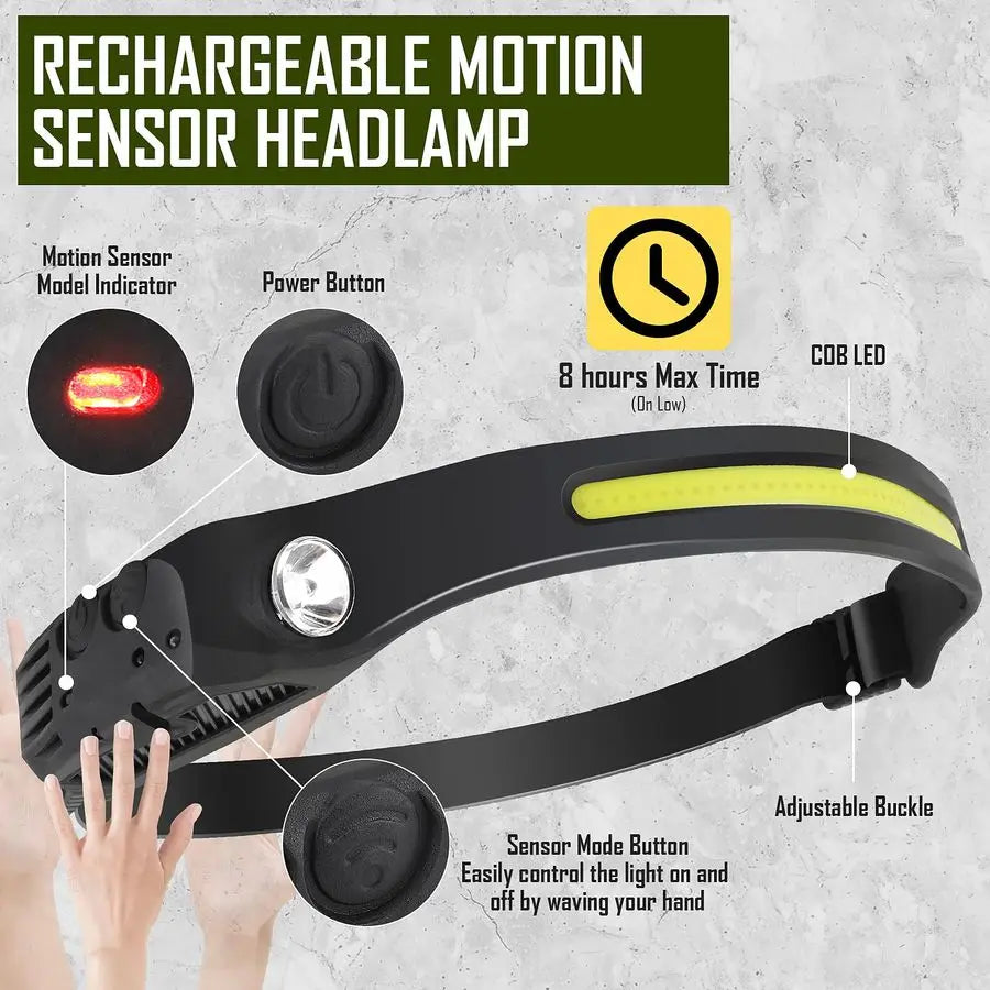 Kit, 268 Pcs Emergency Survival Gear and Equipment Supplies with First Aid Kit, Camping Axe, Headlamp, Crossbody Bag for Camping