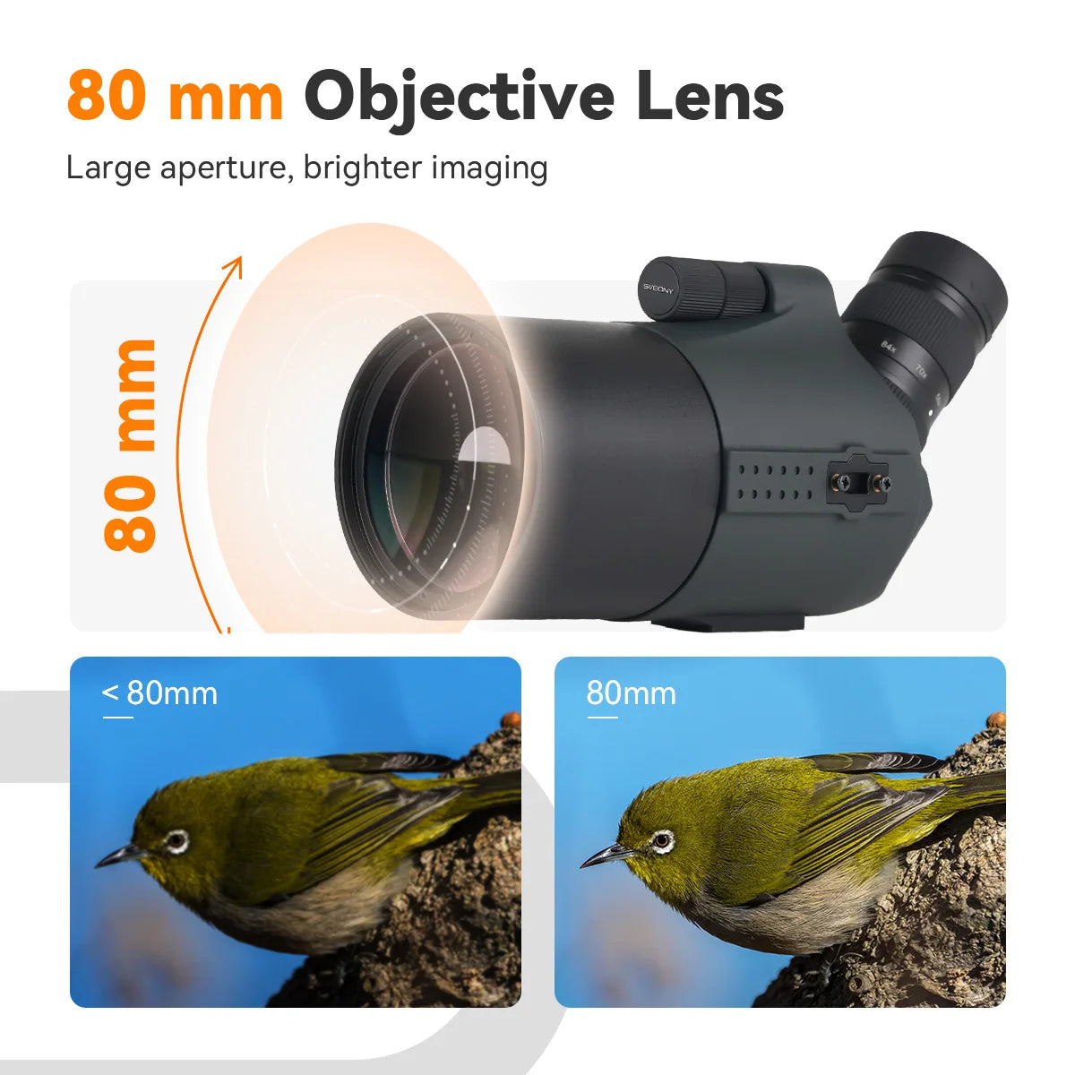 Svbony SV41Pro 28-84x80 Mak Spotting Scope FMC Waterproof Camping Equipment for Bird Watching and Daily Observation